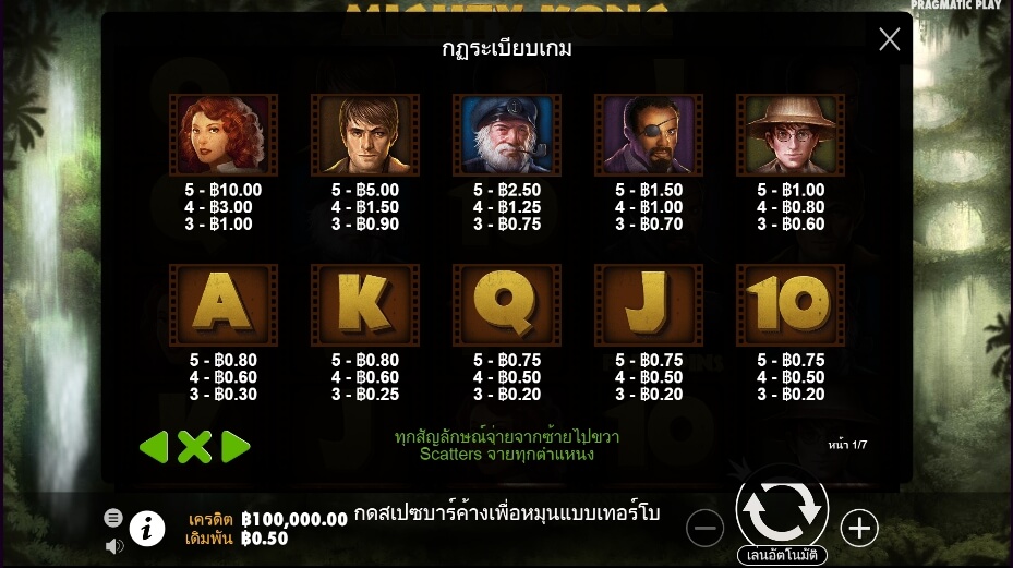 Mighty Kong Pragmatic Play Slotxo True Wallet ไม่มีขั้นต่ำ