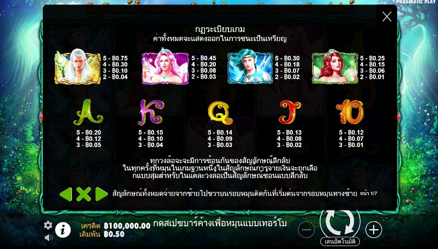 Pixie Wings Pragmatic Play Slotxo True Wallet ไม่มีขั้นต่ำ