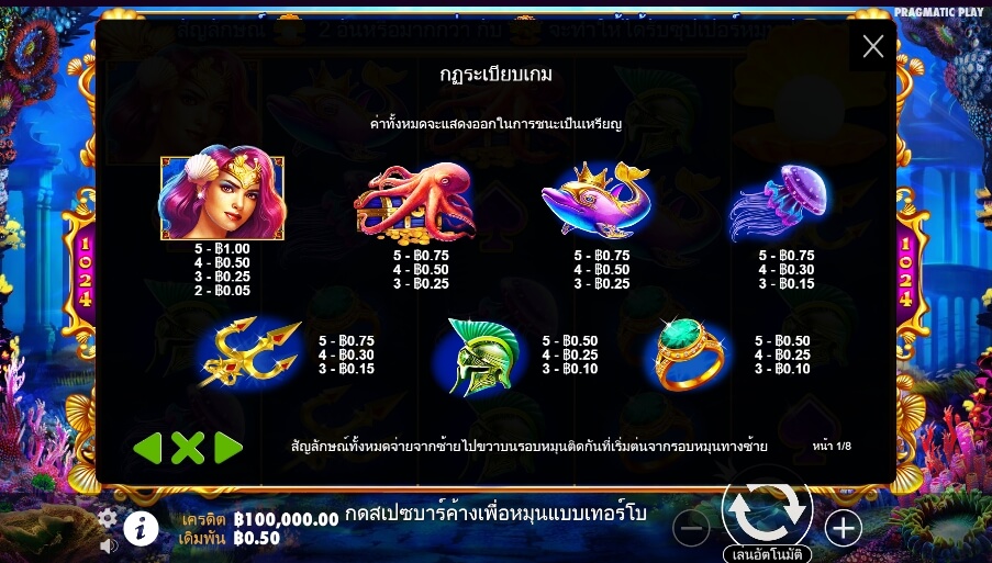 Queen of Atlantis Pragmatic Play Slotxo True Wallet ไม่มีขั้นต่ำ