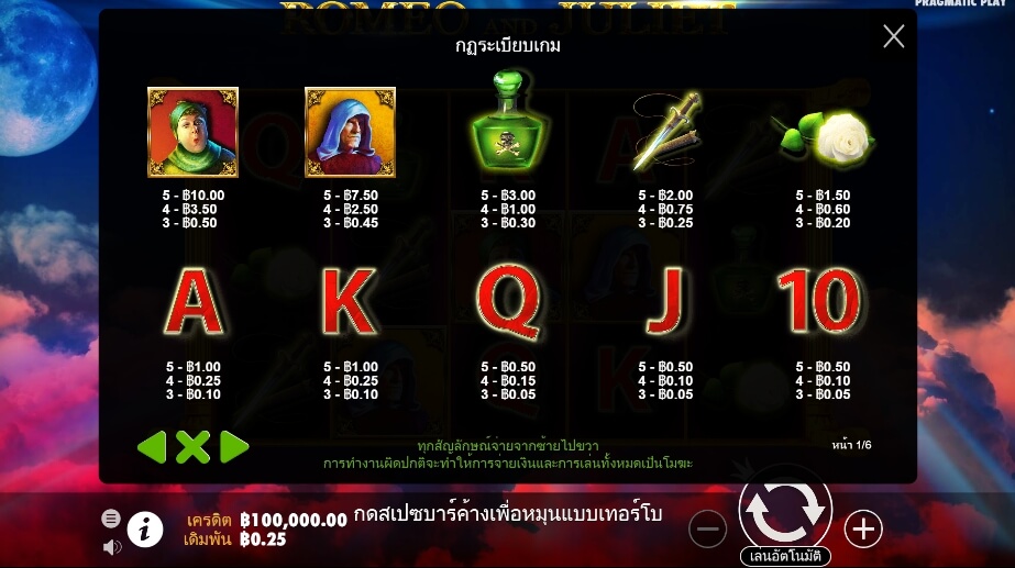 Romeo and Juliet Pragmatic Play Slotxo True Wallet ไม่มีขั้นต่ำ