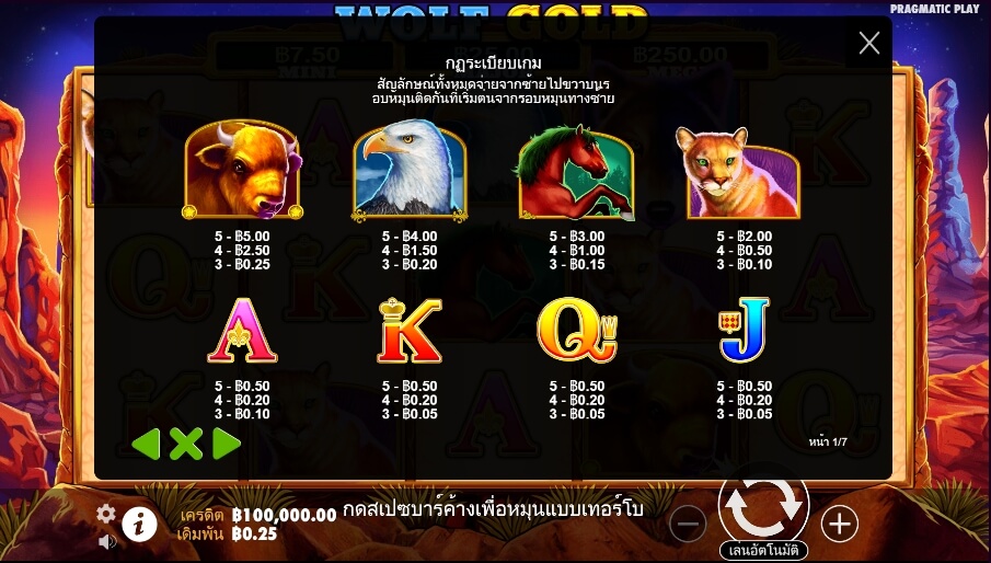 Wolf Gold Pragmatic Play Slotxo True Wallet ไม่มีขั้นต่ำ
