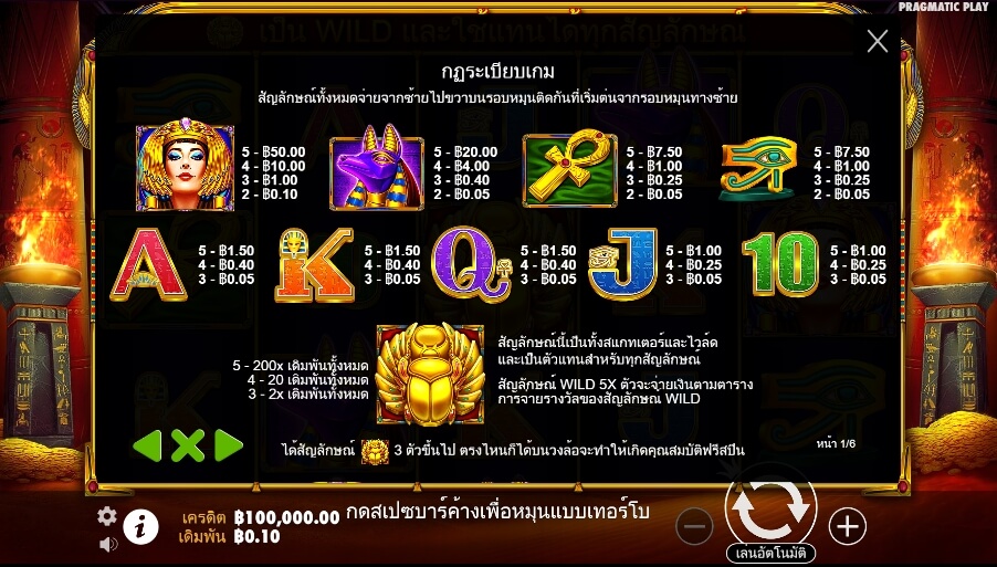 Ancient Egypt Classic Pragmatic Play Slotxo True Wallet ไม่มีขั้นต่ำ