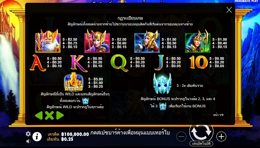 Asgard Pragmatic Play Slotxo True Wallet ไม่มีขั้นต่ำ