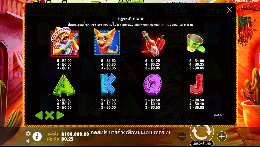 Chilli Heat Pragmatic Play Slotxo True Wallet ไม่มีขั้นต่ำ