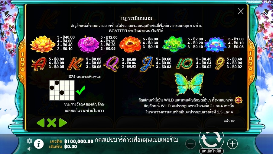 Jade Butterfly Pragmatic Play Slotxo True Wallet ไม่มีขั้นต่ำ