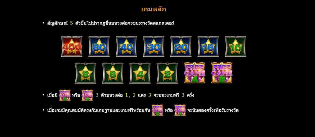 LuckyBoxes CQ9 xoslot247 ฝาก ถอน