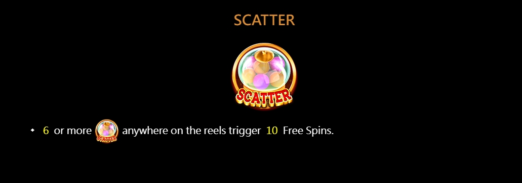 Six Candy CQ9 xoslot247 ฝาก ถอน