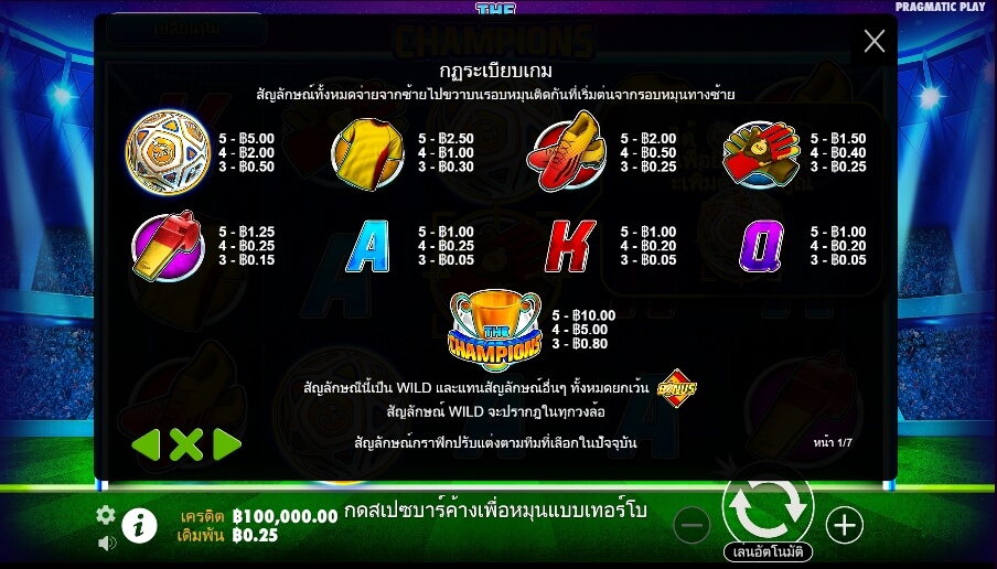 The Champions Pragmatic Play Slotxo True Wallet ไม่มีขั้นต่ำ