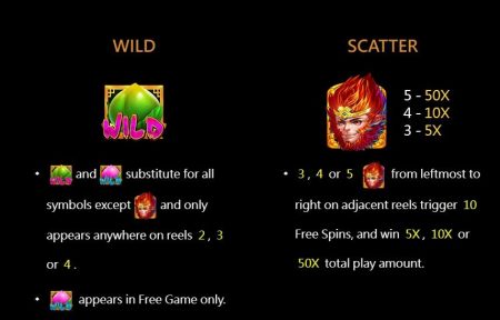 Wukong & Peaches cq9 xoslot247 ฟรีเครดิต