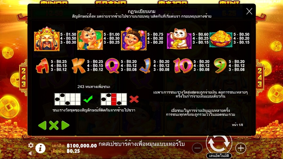 Caishen’s Cash Pragmatic Play Slotxo True Wallet ไม่มีขั้นต่ำ