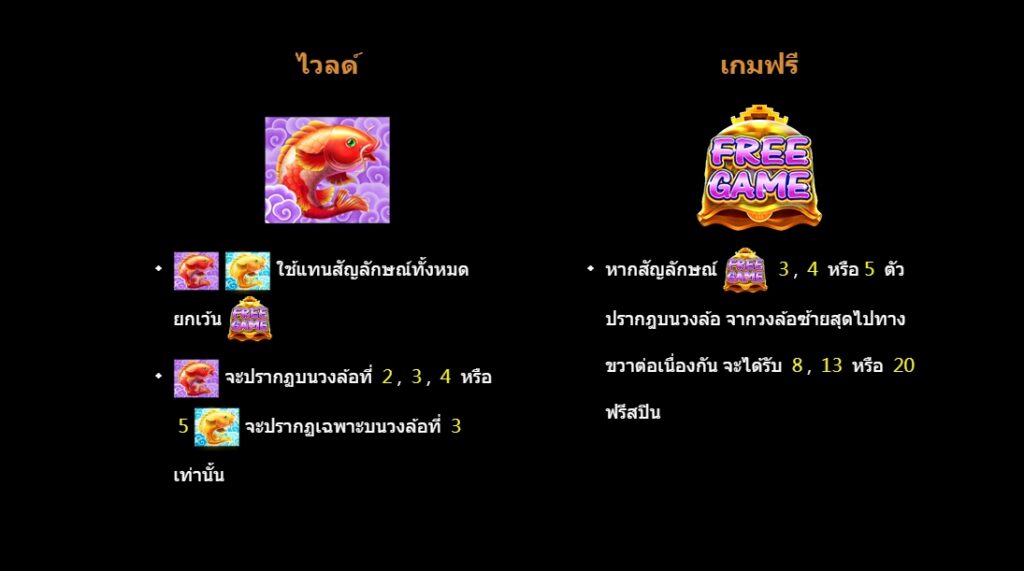 Dragon Koi CQ9 xoslot247 ฝาก ถอน