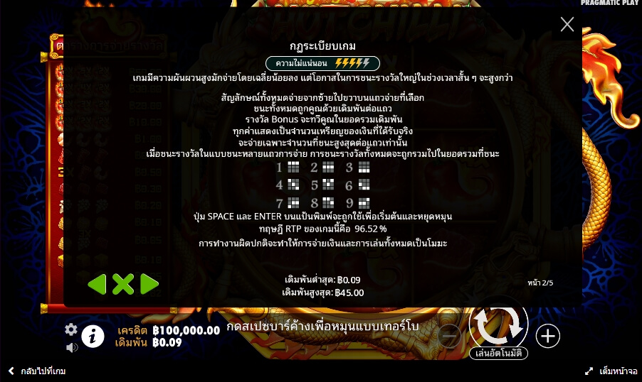 Hot Chilli Pragmatic Play Slotxo สมัครสล็อตxoเว็บตรง