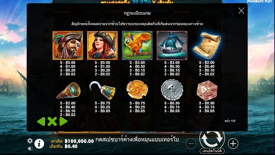 Pirate Gold Pragmatic Play Slotxo True Wallet ไม่มีขั้นต่ำ