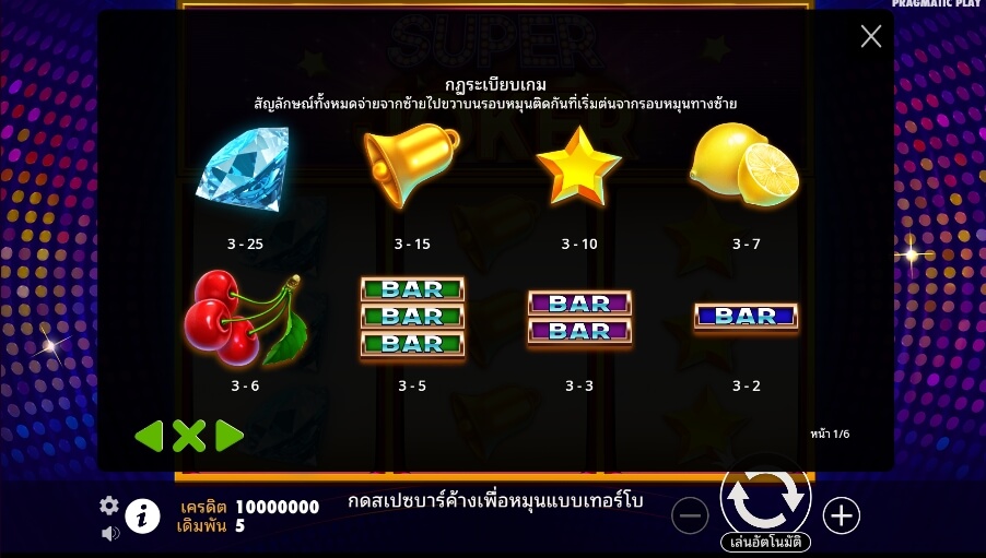 Super Joker Pragmatic Play Slotxo True Wallet ไม่มีขั้นต่ำ