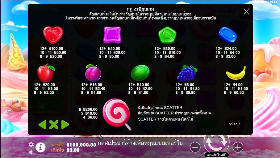 Sweet Bonanza Pragmatic Play Slotxo True Wallet ไม่มีขั้นต่ำ