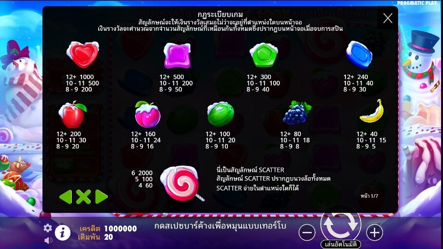 Sweet Bonanza Xmas Pegasus Pragmatic Play Slotxo True Wallet ไม่มีขั้นต่ำ