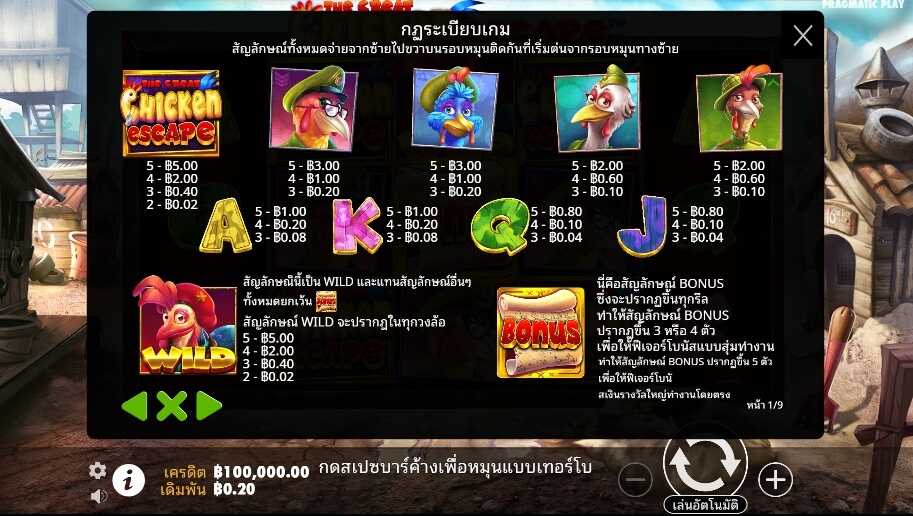 The Great Chicken Escape Pragmatic Play Slotxo True Wallet ไม่มีขั้นต่ำ