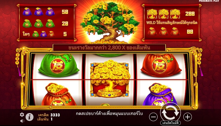 Tree of Riches Pragmatic Play Slotxo เติมเงิน