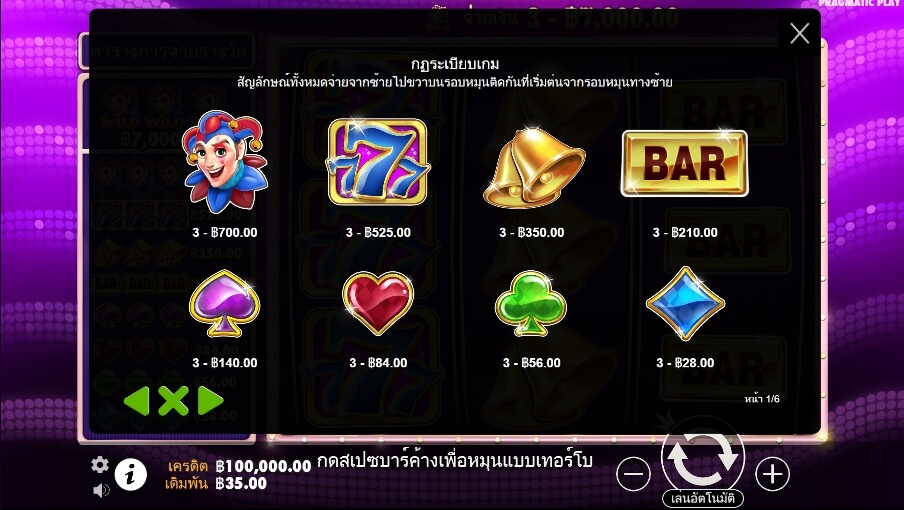 Triple Jokers Pragmatic Play Slotxo True Wallet ไม่มีขั้นต่ำ