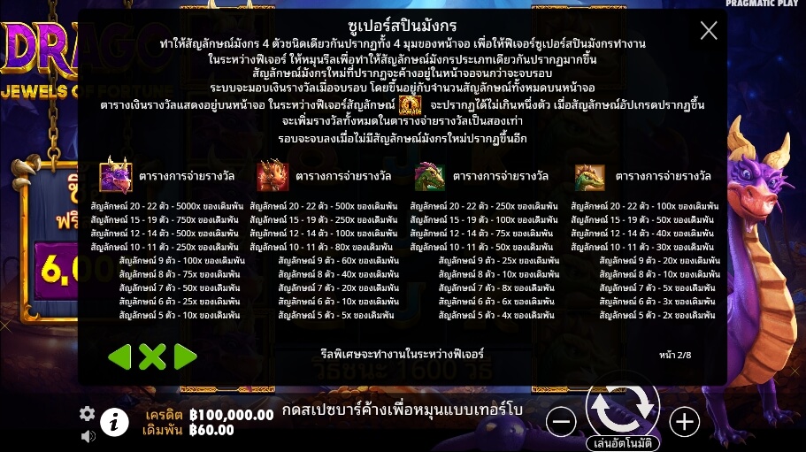 Drago – Jewels of Fortune Pragmatic Play Slotxo สมัครสล็อตxoเว็บตรง