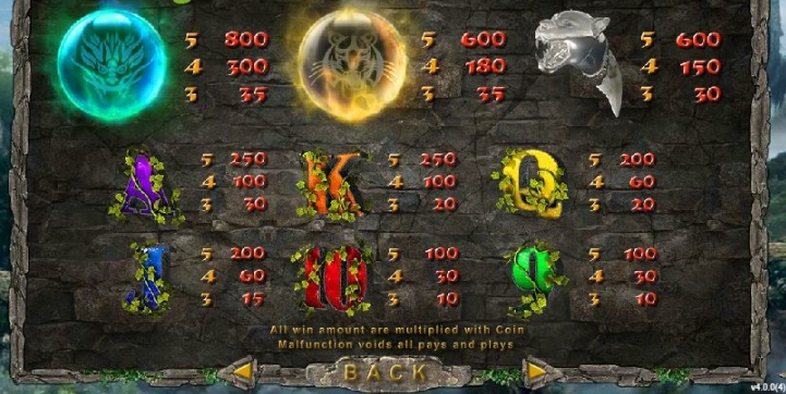 Dragon And Tiger simpleplay xoslot247 เว็บตรง