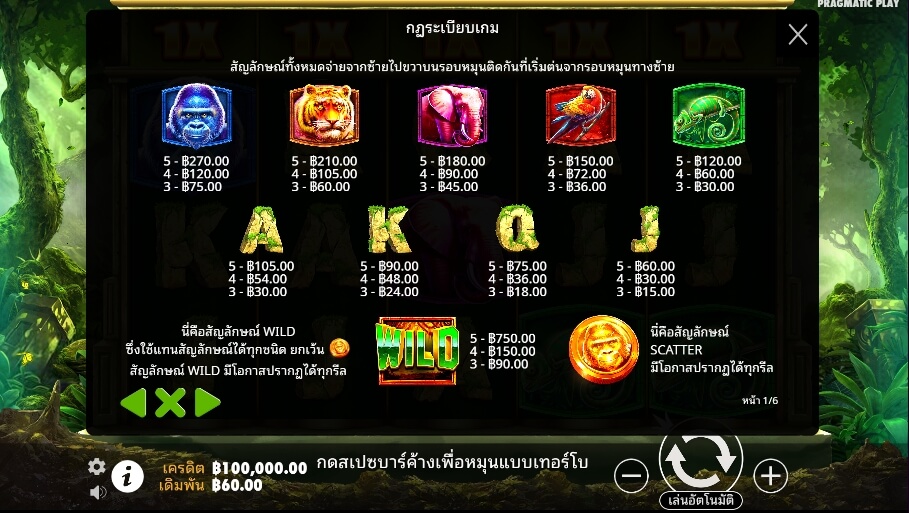 Jungle Gorilla Pragmatic Play Slotxo True Wallet ไม่มีขั้นต่ำ