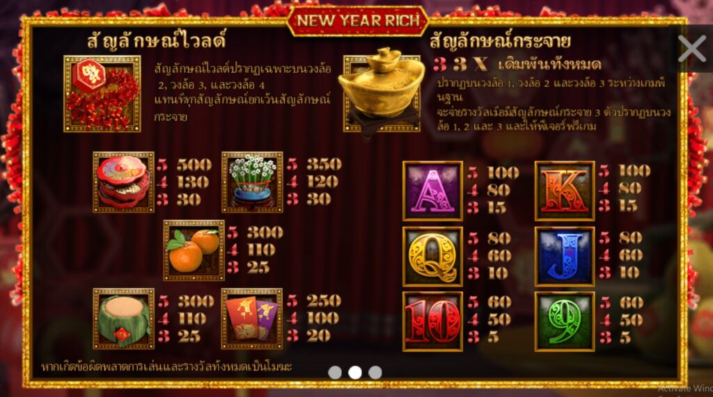 New Year Rich simpleplay xoslot247 ฝาก ถอน