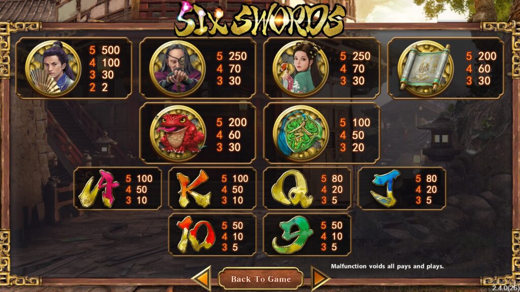 Six Swords simpleplay xoslot247 ฟรีเครดิต