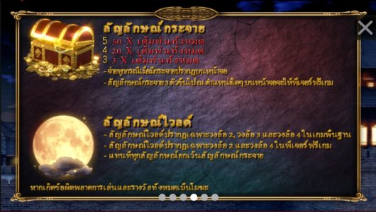 The Guard simpleplay xoslot247 เว็บตรง