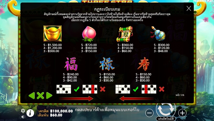 Three Star Fortune Pragmatic Play Slotxo True Wallet ไม่มีขั้นต่ำ