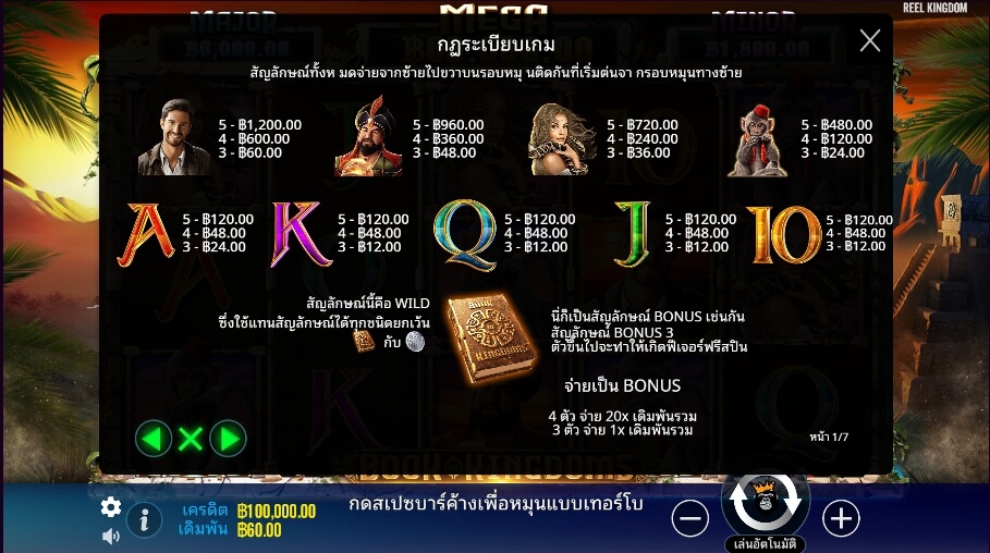Book of Kingdoms Pragmatic Play Slotxo True Wallet ไม่มีขั้นต่ำ