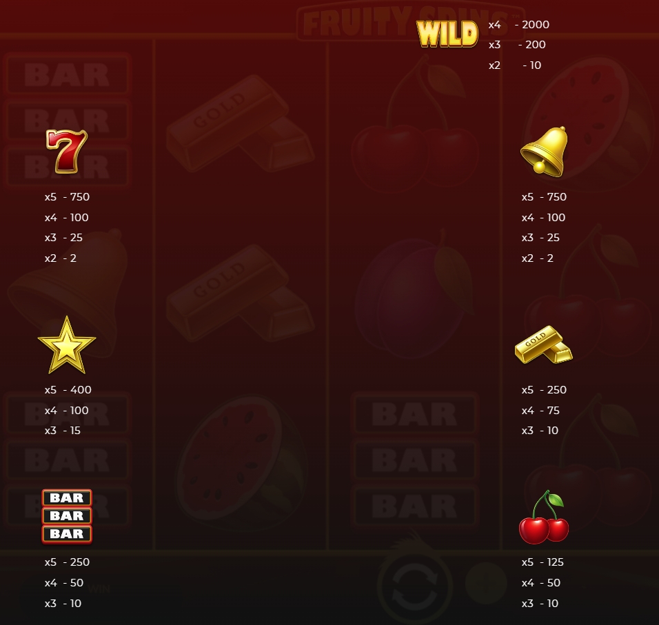 Fruity Spins dragon gaming xoslot247 ฝาก ถอน