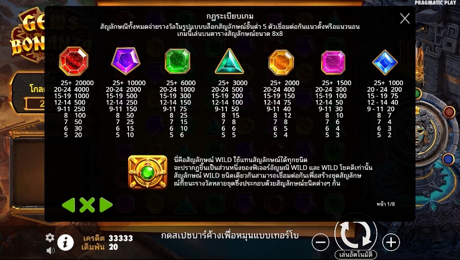 Gems Bonanza Pragmatic Play Slotxo True Wallet ไม่มีขั้นต่ำ