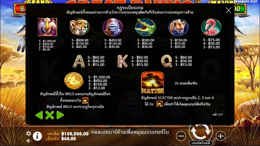 Great Rhino Deluxe Pragmatic Play Slotxo True Wallet ไม่มีขั้นต่ำ