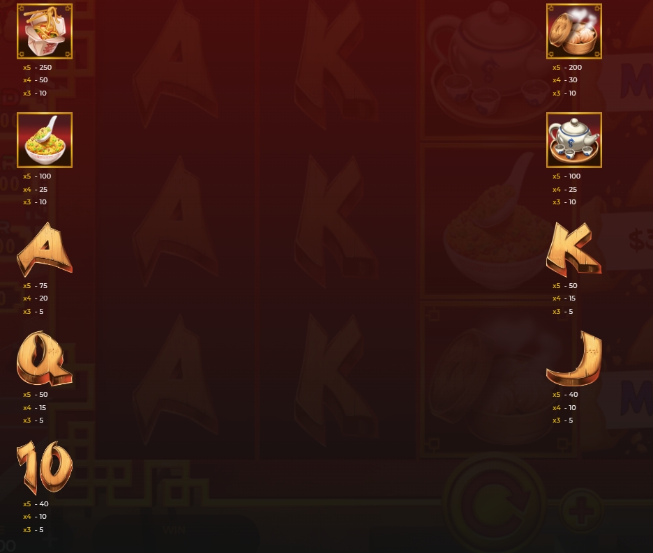 Kung Food Panda dragongaming xoslot247 เว็บตรง