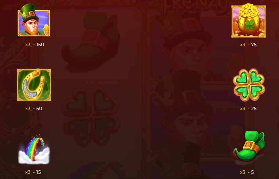 Leprechaun Frenzy dragongaming xoslot247 ทดลองเล่น