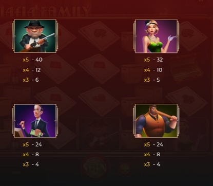 Mafia Family dragongaming xolsot247 ฝาก ถอน