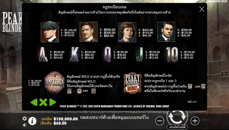 Peaky Blinders Pragmatic Play Slotxo True Wallet ไม่มีขั้นต่ำ