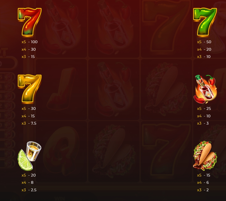 Screaming Chillis dragongaming xoslot247 ฝาก ถอน