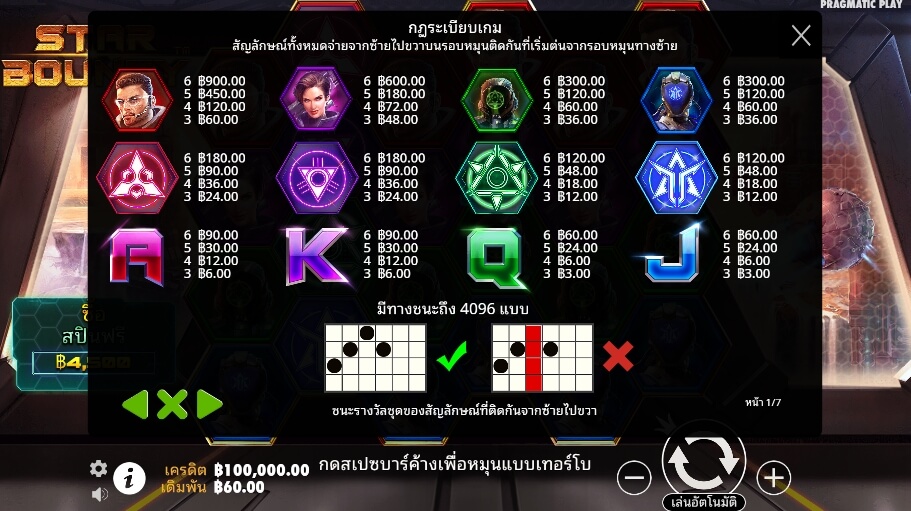 Star Bounty Pragmatic Play Slotxo True Wallet ไม่มีขั้นต่ำ