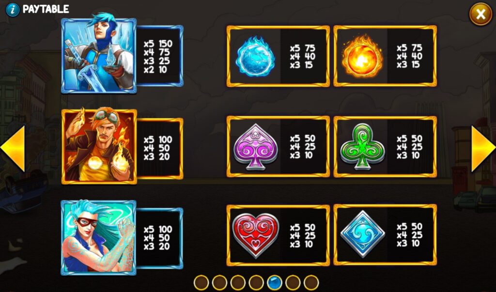 The Defenders dragongaming xoslot247 เว็บตรง
