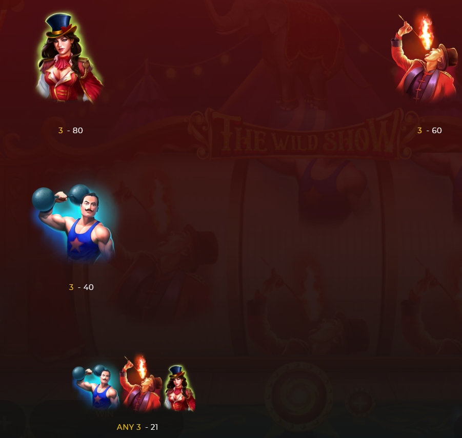 The Wild Show dragongaming xoslot247 ทดลองเล่น