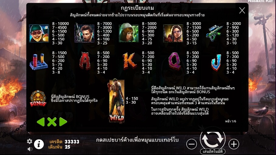 Wild Walker Pragmatic Play Slotxo True Wallet ไม่มีขั้นต่ำ