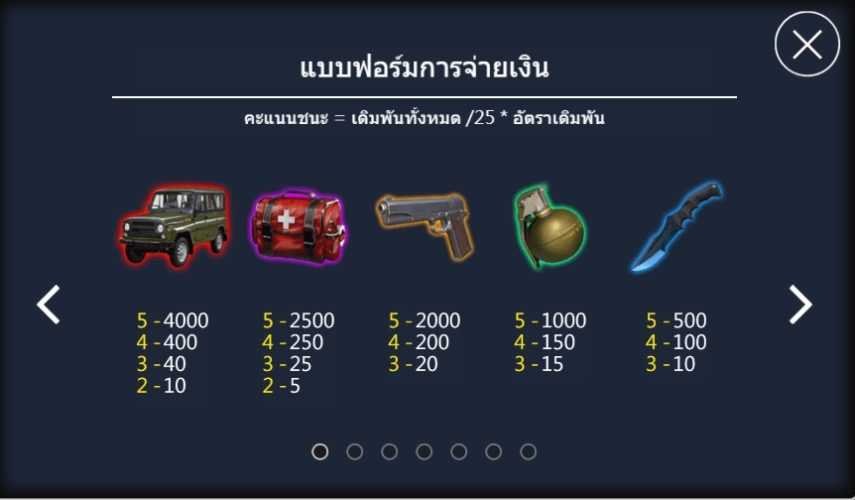 CHICKEN DINNER ASKMEBET xoslot247 ฝากถอนเครดิตฟรี