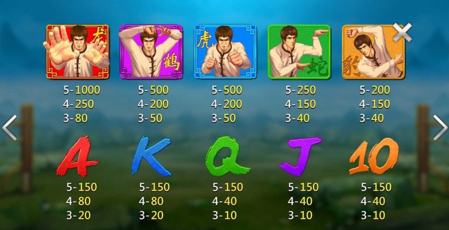 5 Boxing CQ9 xoslot247 ทดลองเล่น