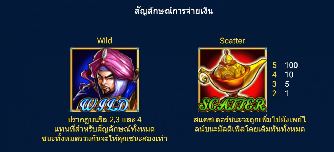 ALIBABA SPADEGAMING XOSLOT247 ฝาก ถอน