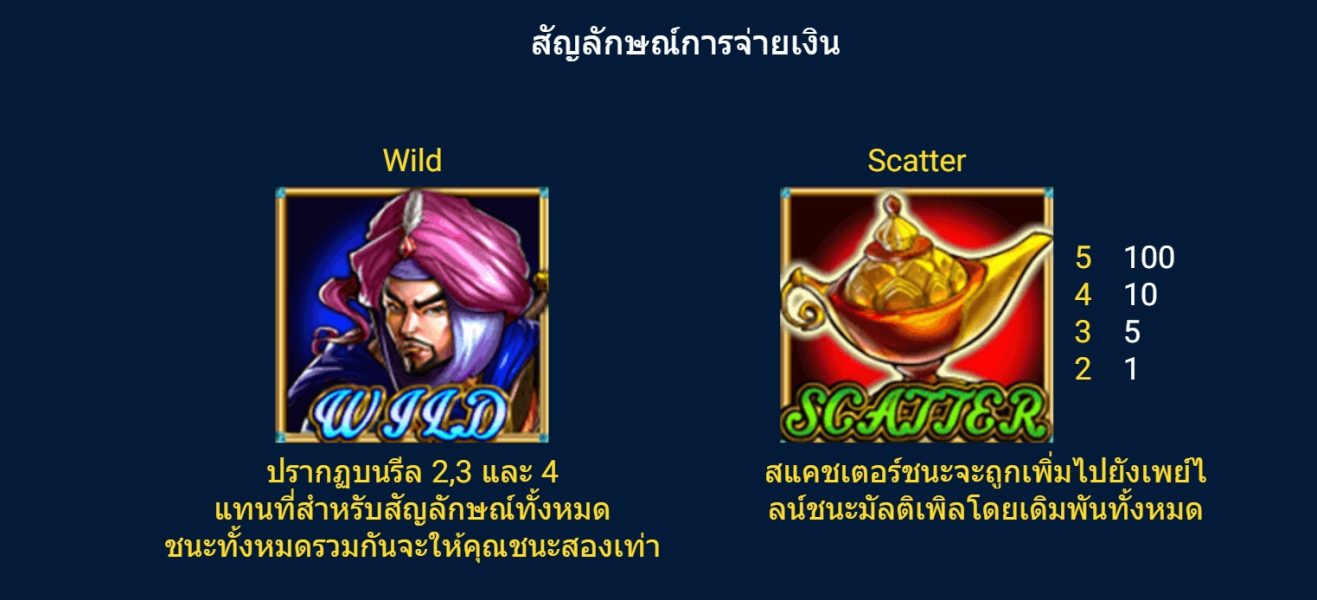 ALIBABA SPADEGAMING XOSLOT247 ฝาก ถอน