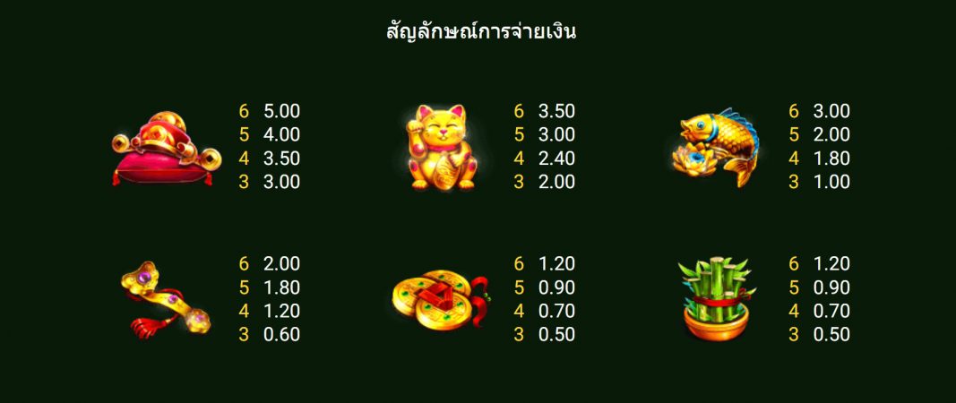 Caishen Maxways Spadegaming XOSLOT247 ฟรีเครดิต