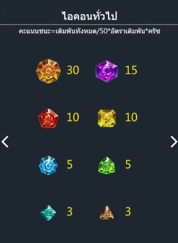 ตารางจ่ายเงินสล็อต ASKMEBET SLOT Dragon’s Treasure