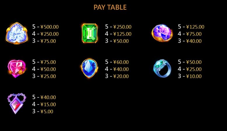 Dragon's Treasure CQ9 xoslot247 ฟรีเครดิต